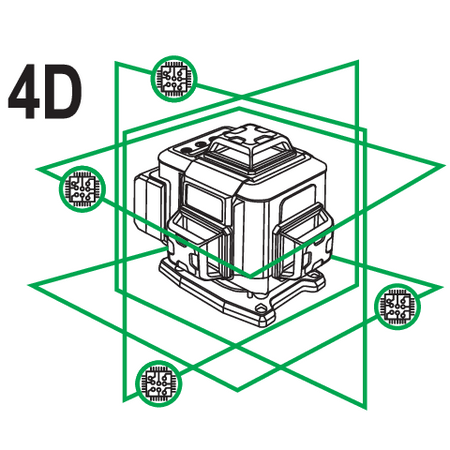 LASER VERDE 4D CU AUTOREGLARE, 16 LINII
