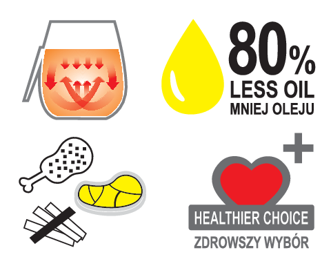 FRITEUZĂ CU AER CALD, 12L, 1800W