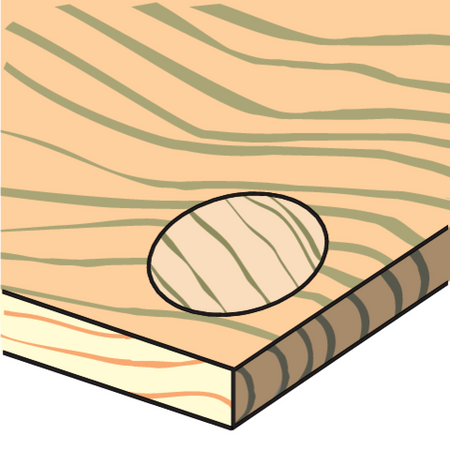 SET FREZE PT CEPURI LEMN 15-35MM, 10BUC