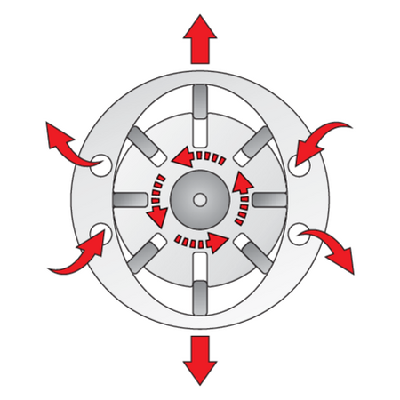 CHEIE PNEUMATICĂ DE IMPACT 1/2", CU ARTICULAȚIE