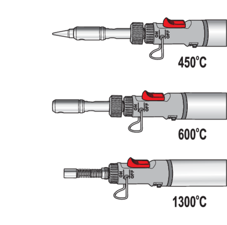 APARAT DE LIPIT CU GAZ, 3 ÎN 1
