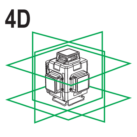 NIVELĂ LASER 4D VERDE 16 LINII ACCESORII