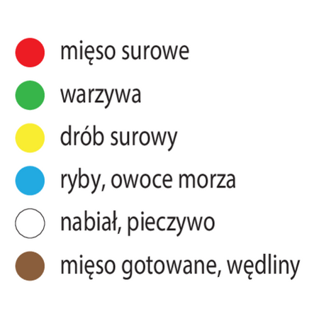 TOCĂTOR PLASTIC, ROȘU, 450X300X13MM