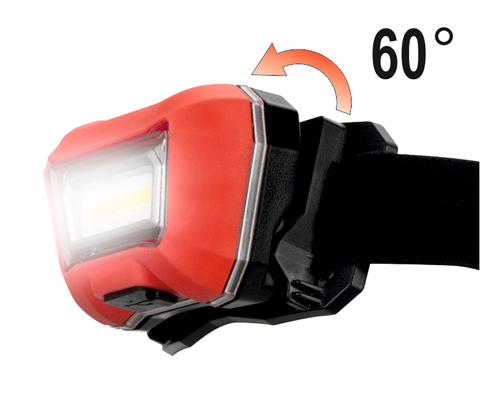 LAMPA LED PT. POTRIVIREA CULORILO CRI96+