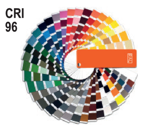 LAMPA LED PT. POTRIVIREA CULORILO CRI96+