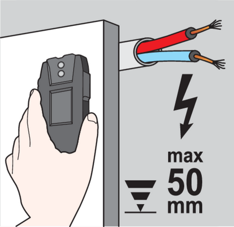 DETECTOR DE CABLURI ȘI PROFILE METAL
