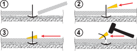 SISTEM NIVELARE PLĂCI 1MM 300 CLIPS + 100 PENE