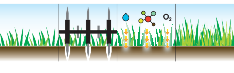 SCARIFICATOR ELECTRIC 1800W, LĂȚIME DE LUCRU 380MM