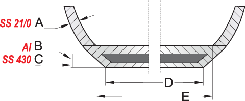 TIGAIE OȚEL INOXIDABIL 24X5CM, 2.3L