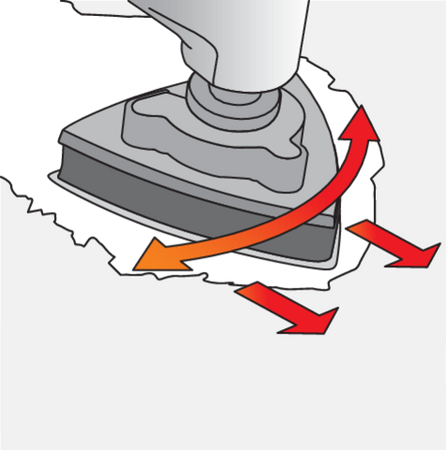 UNEALTA MULTIFUNCȚIONALĂ OSCILANTA, 300W