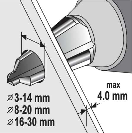 SET ALEZOARE 3-14, 8-20, 16-30MM