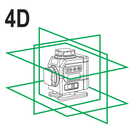 MINI LASER VERDE 16 LINII 4D, ACCESORII