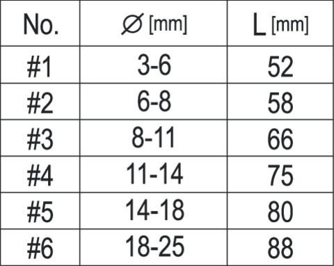 SET EXTRACTOARE ȘURUBURI RUPTE, 6 BUC