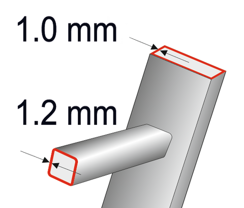 SCARĂ MULTIFUNCȚIONALĂ, 3,4 M, 4X3 TREPTE