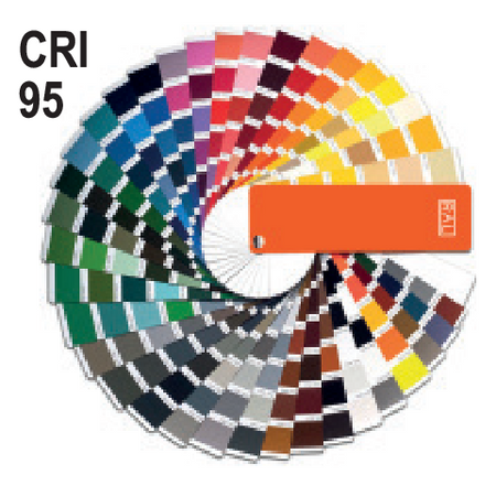 LAMPĂ LED CU ACUMULATOR, 5W, 400LM, LI-ION