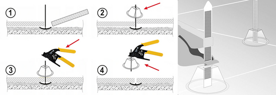 SET BENZI PENTRU NIVELAT PLĂCI CERAMICE, 100 BUC