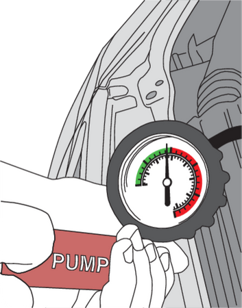 KIT PENTRU DIAGNOSTICARE ȘI ÎNTREȚINERE SISTEM DE RĂCIRE, 28 PIESE