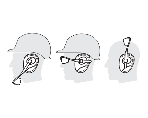 CĂȘTI ANTIFONICE, CU OCHELARI PROTECȚIE INTEGRATI, LENTILĂ TRANSPARENTA