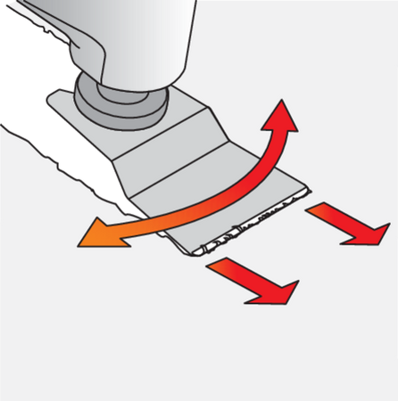 UNEALTĂ MULTIFUNCTIONALĂ OSCILANTĂ 18V, FĂRĂ ACUMULATOR